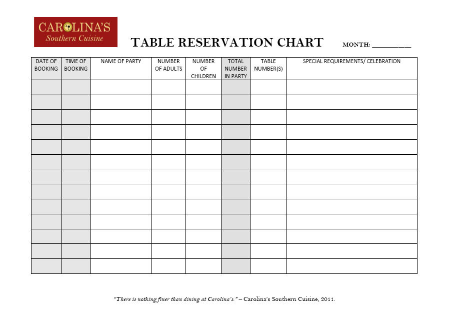 Restaurant Table Chart